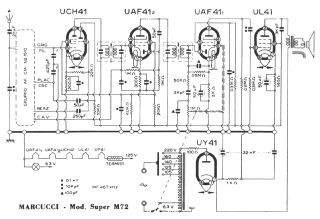 Marcucci-M72_Super M72.Radio preview